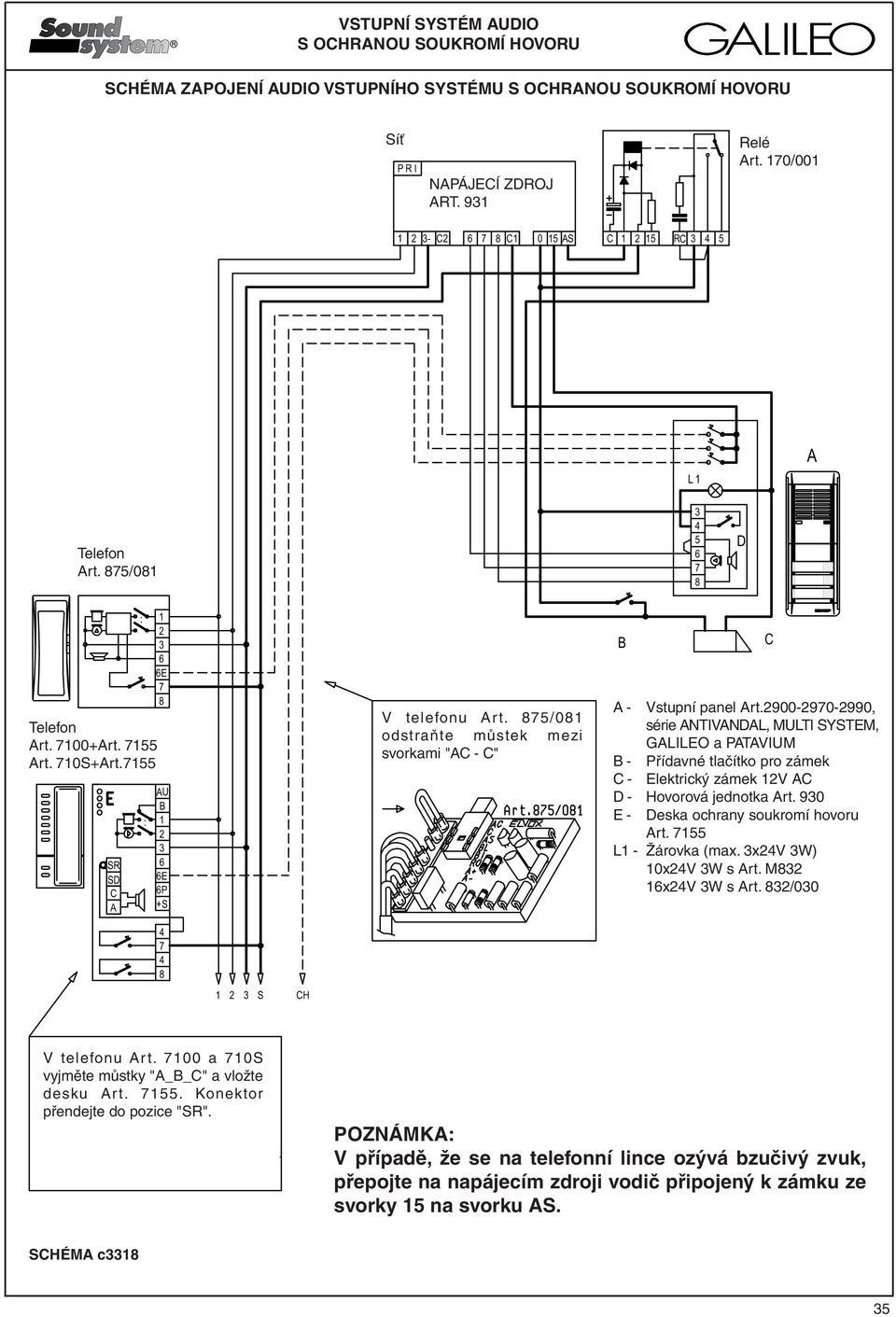 00-0-0, série NTIVNL, MULTI SYSTEM, GLILEO a PTVIUM Přídavné tlačítko pro zámek Elektrický zámek V - - - Hovorová jednotka rt. 0 E - eska ochrany soukromí hovoru rt.