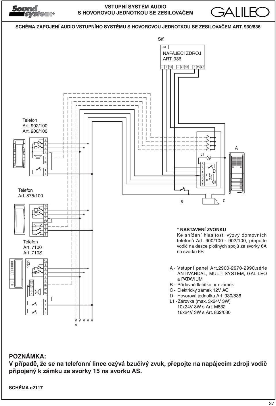 SR S U E P - Vstupní panel rt.00-0-0,série NTIVNL, MULTI SYSTEM, GLILEO a PTVIUM - Přídavné tlačítko pro zámek - Elektrický zámek V - Hovorová jednotka rt. 0/ L - Žárovka (max.