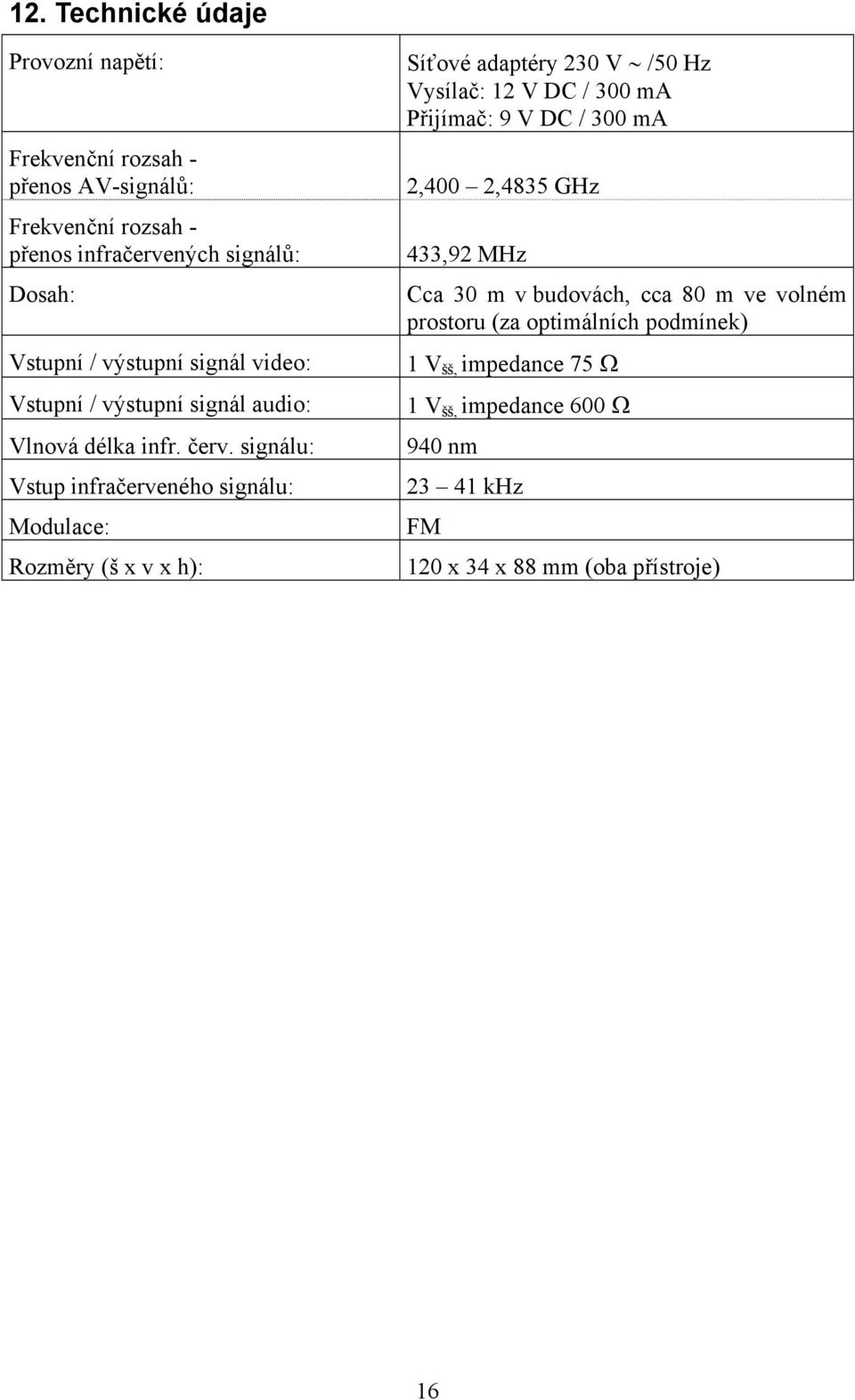 signálu: Vstup infračerveného signálu: Modulace: Rozměry (š x v x h): Síťové adaptéry 230 V /50 Hz Vysílač: 12 V DC / 300 ma Přijímač: 9 V DC /