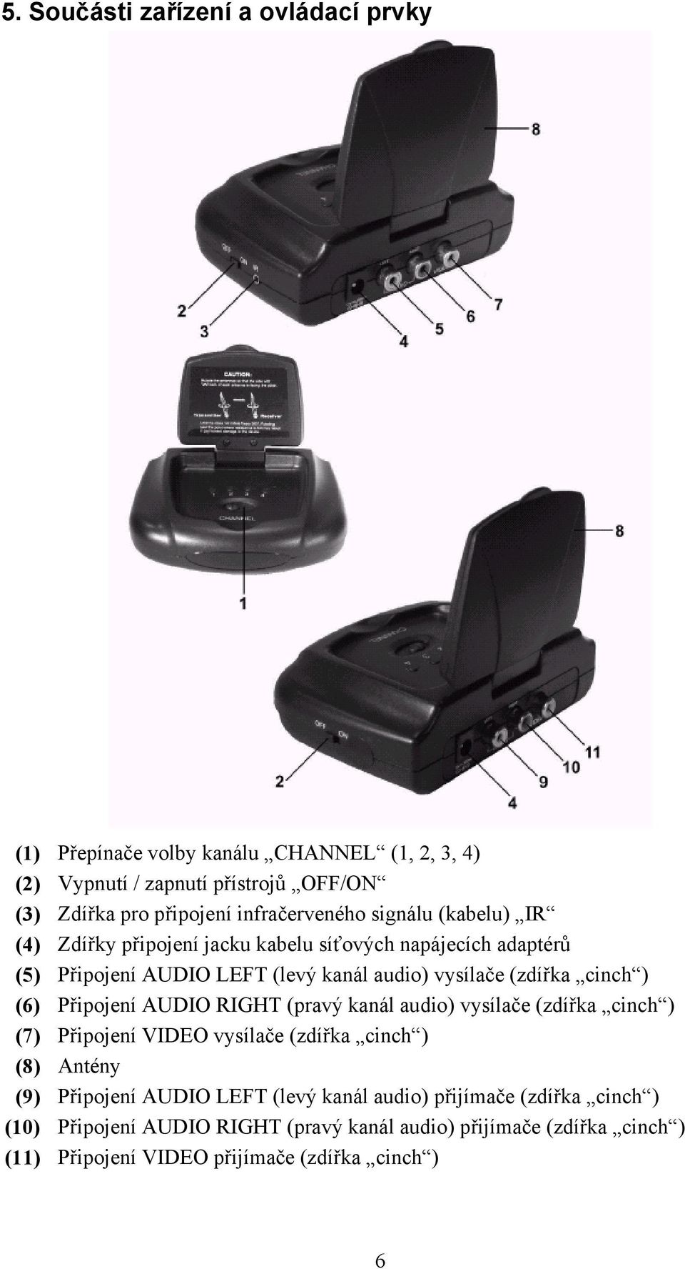 cinch ) (6) Připojení AUDIO RIGHT (pravý kanál audio) vysílače (zdířka cinch ) (7) Připojení VIDEO vysílače (zdířka cinch ) (8) Antény (9) Připojení AUDIO