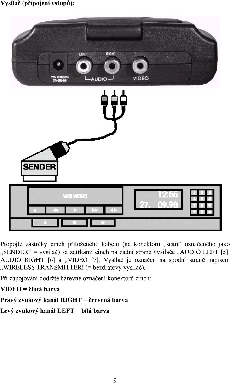 Vysílač je označen na spodní straně nápisem WIRELESS TRANSMITTER! (= bezdrátový vysílač).