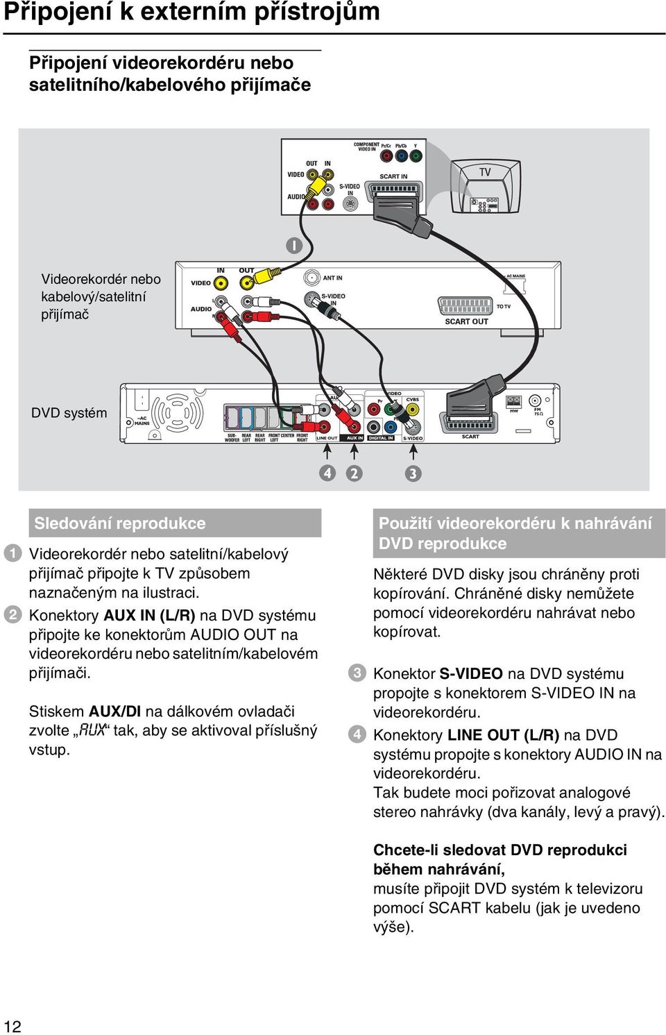 b Konektory AUX IN (L/R) na DVD systému připojte ke konektorům AUDIO OUT na videorekordéru nebo satelitním/kabelovém přijímači.