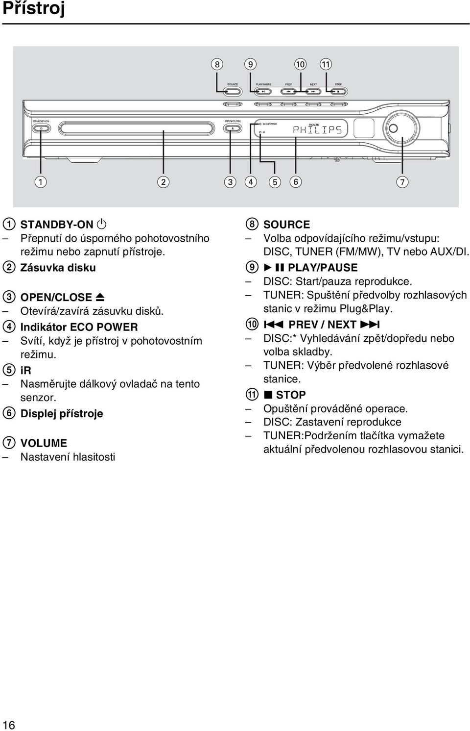 F Displej přístroje G VOLUME Nastavení hlasitosti H SOURCE Volba odpovídajícího režimu/vstupu: DISC, TUNER (FM/MW), TV nebo AUX/DI. I B X PLAY/PAUSE DISC: Start/pauza reprodukce.