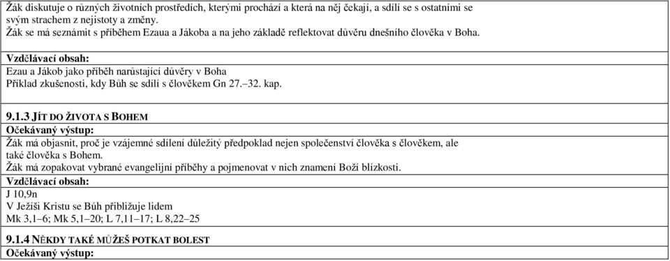 Ezau a Jákob jako příběh narůstající důvěry v Boha Příklad zkušenosti, kdy Bůh se sdílí s člověkem Gn 27. 32. kap. 9.1.