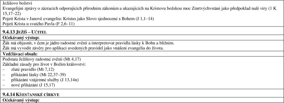 Pojetí Krista u svatého Pavla (F 2,6 11) 9.4.13 JEŽÍŠ UČITEL Žák má objasnit, v čem je jádro radostné zvěsti a interpretovat pravidla lásky k Bohu a bližním.