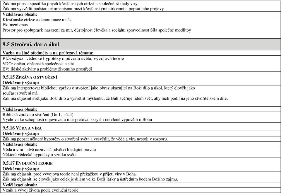 5 Stvoření, dar a úkol Vazba na jiné předměty a na průřezová témata: Přírodopis: vědecké hypotézy o původu světa, vývojová teorie VDO: občan, občanská společnost a stát EV: lidské aktivity a problémy