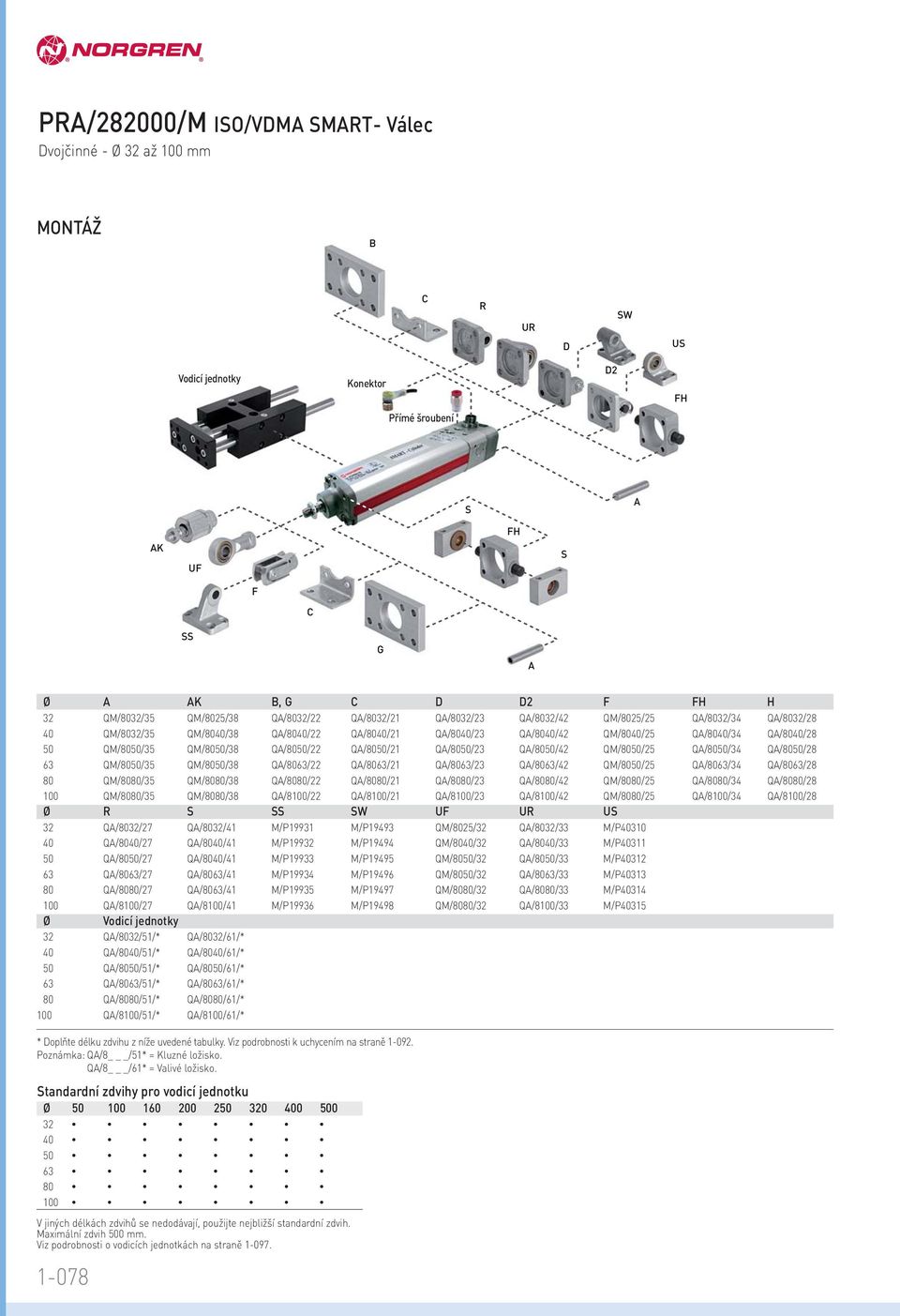 Q/80/ Q/80/8 80 QM/8080/ QM/8080/8 Q/8080/ Q/8080/ Q/8080/ Q/8080/ QM/8080/ Q/8080/ Q/8080/8 00 QM/8080/ QM/8080/8 Q/800/ Q/800/ Q/800/ Q/800/ QM/8080/ Q/800/ Q/800/8 Ø W UF U U Q/80/ Q/80/ M/P99