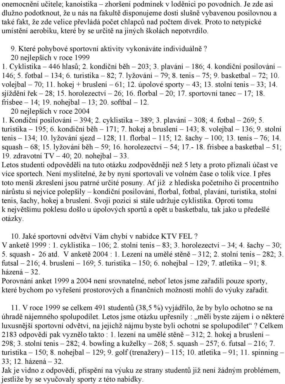 Proto to netypické umístění aerobiku, které by se určitě na jiných školách nepotvrdilo. 9. Které pohybové sportovní aktivity vykonáváte individuálně? 20 nejlepších v roce 1999 1.