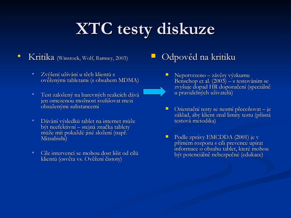 Mitsubishi) Cíle intervencí se mohou dost lišit od cílů klientů (osvěta vs. Ověření čistoty) Nepotvrzeno závěry výzkumu Benschop et al.