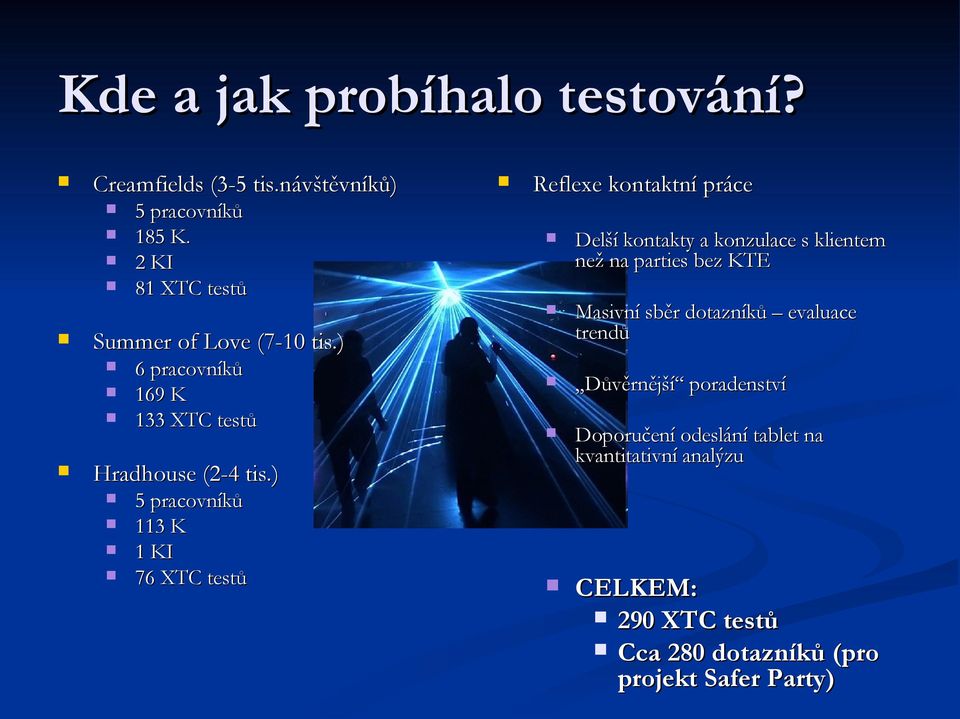 ) 5 pracovníků 113 K 1 KI 76 XTC testů Reflexe kontaktní práce Delší kontakty a konzulace s klientem než na parties bez