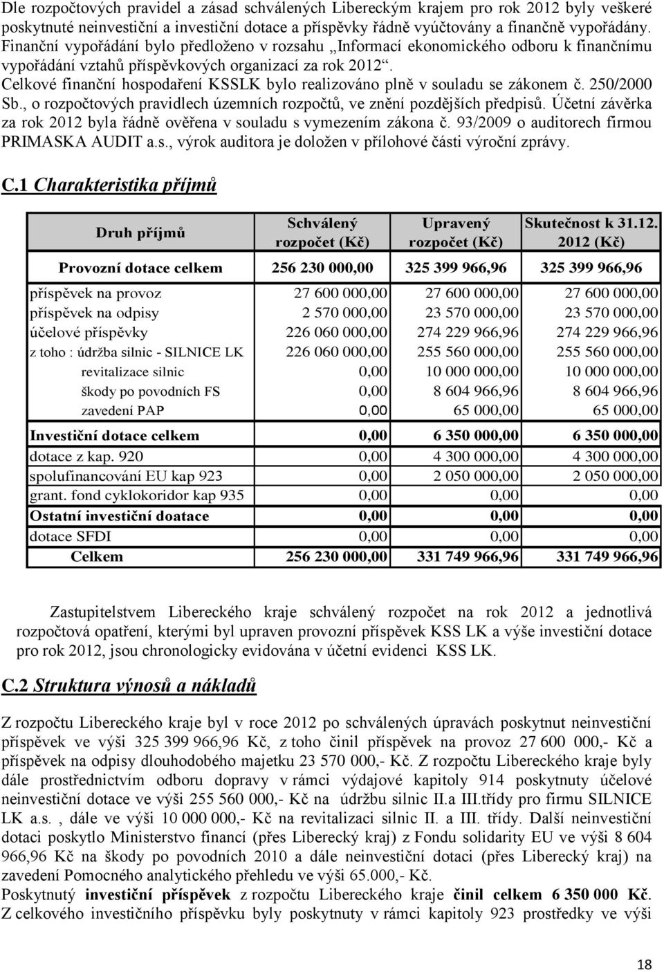 Celkové finanční hospodaření KSSLK bylo realizováno plně v souladu se zákonem č. 250/2000 Sb., o rozpočtových pravidlech územních rozpočtů, ve znění pozdějších předpisů.