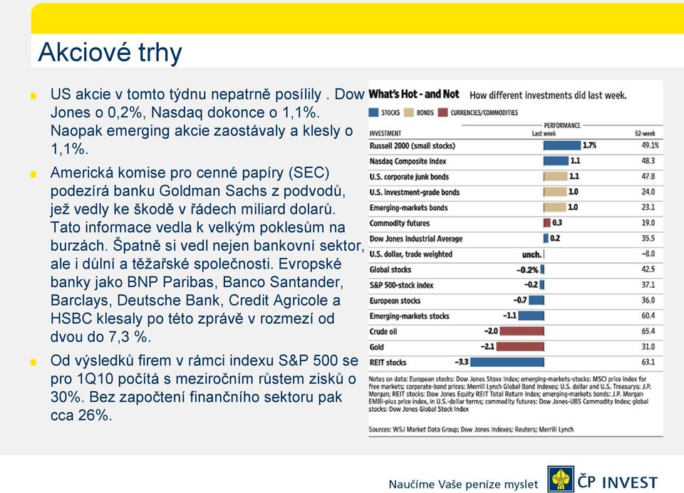 Tato informace vedla k velkým poklesům na burzách. Špatně si vedl nejen bankovní sektor, ale i důlní a těžařské společnosti.