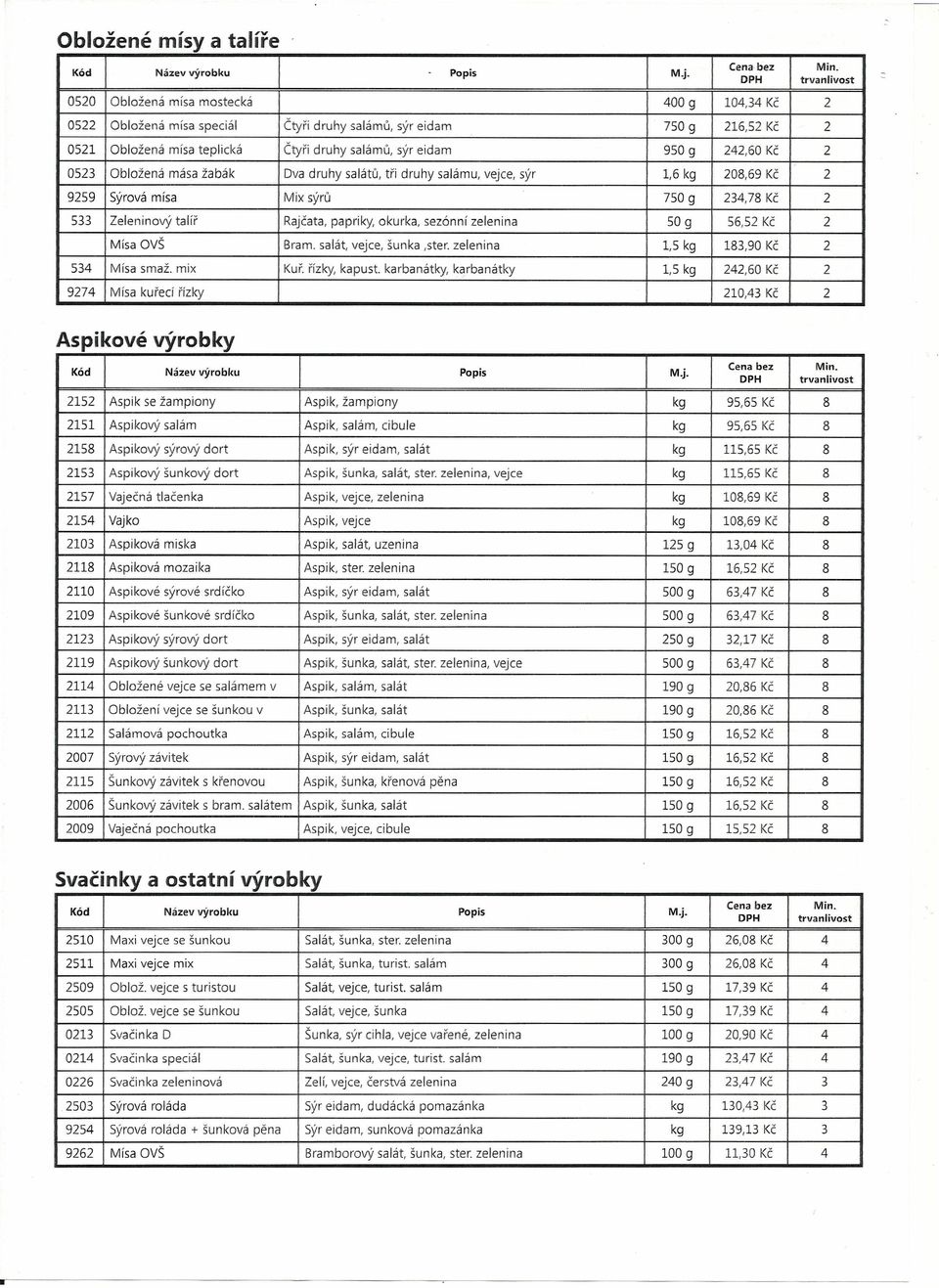 0523 Obložená mása žabák Dva druhy salátů, tři druhy salámu, vejce, sýr 1,6 kg 208,69 Kč 2 9259 Sýrová mísa Mix sýrů 750 9 234,78 Kč 2 533 Zeleninový talíř Rajčata, papriky, okurka, sezónní zelenina