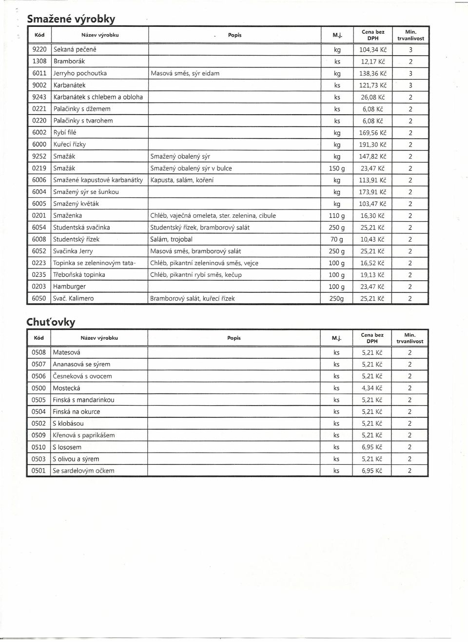147,82 Kč 2 0219 Smažák Smažený obalený sýr v bulce 150 9 23,47 Kč 2 6006 Smažené kapustové karbanátky Kapusta, salám, koření kg 113,91 Kč 2 6004 Smažený sýr se šunkou kg 173,91 Kč 2 6005 Smažený