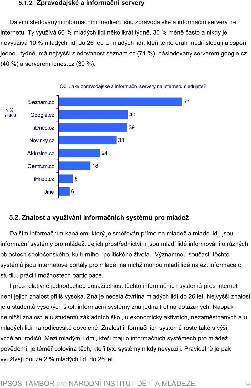 U mladých lidí, kteří tento druh médií sledují alespoň jednou týdně, má nejvyšší sledovanost seznam.cz (71 %), následovaný serverem google.cz (40 %) a serverem idnes.cz (9 %). Q.