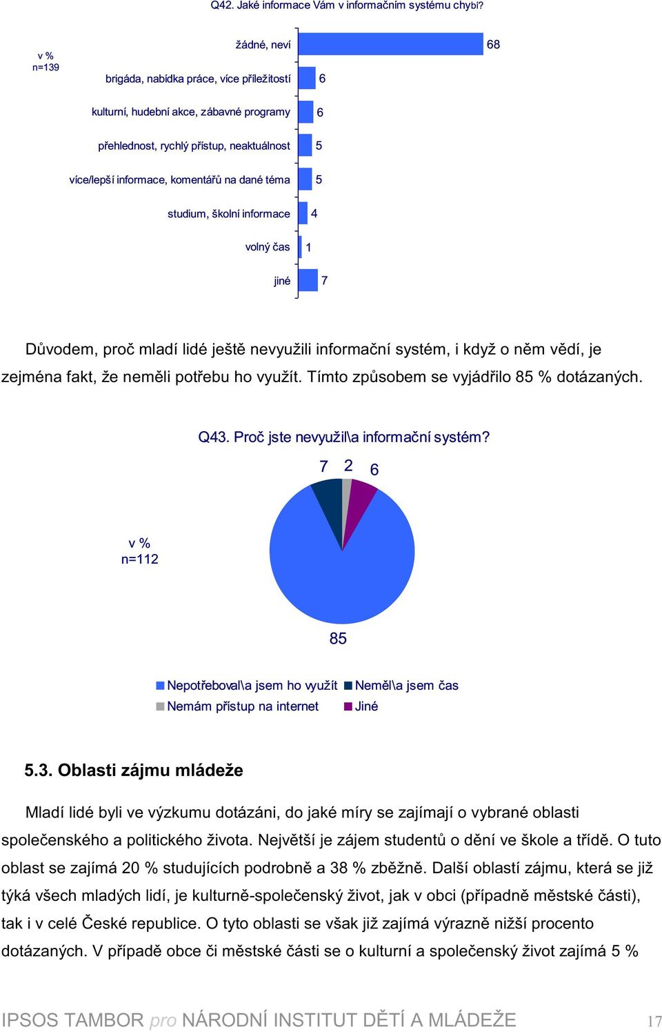 studium, školní informace 4 volný čas 1 jiné 7 Důvodem, proč mladí lidé ještě nevyužili informační systém, i když o něm vědí, je zejména fakt, že neměli potřebu ho využít.