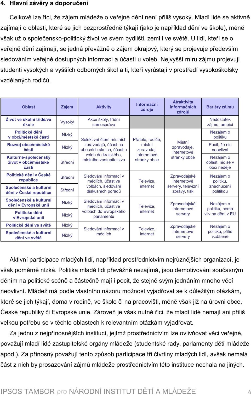 U lidí, kteří se o veřejně dění zajímají, se jedná převážně o zájem okrajový, který se projevuje především sledováním veřejně dostupných informací a účastí u voleb.