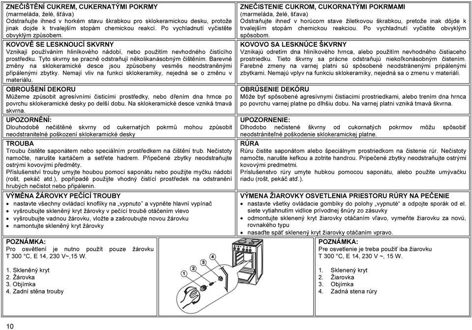 Tyto skvrny se pracně odstraňují několikanásobným čištěním. Barevné změny na sklokeramické desce jsou způsobeny vesměs neodstraněnými připálenými zbytky.