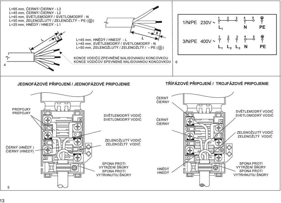 VODIČOV SPEVNENÉ NALISOVANOU KONCOVKOU 6 JEDNOFÁZOVÉ PŘIPOJENÍ / JEDNOFÁZOVÉ PRIPOJENIE TŘÍFÁZOVÉ PŘIPOJENÍ / TROJFÁZOVÉ PRIPOJENIE ČERNÝ ČIERNY PROPOJKY PREPOJKY ČERNÝ (HNĚDÝ ) ČIERNY (HNEDÝ) 3 2 4