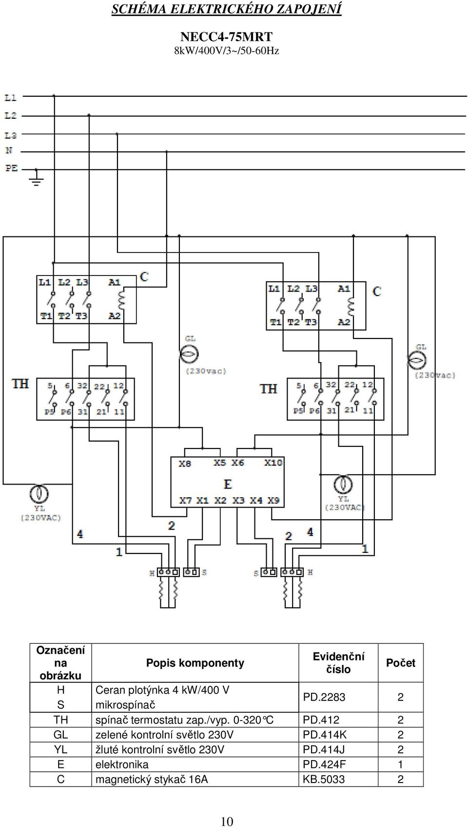 2283 2 TH spínač termostatu zap./vyp. 0-320 C PD.412 2 GL zelené kontrolní světlo 230V PD.