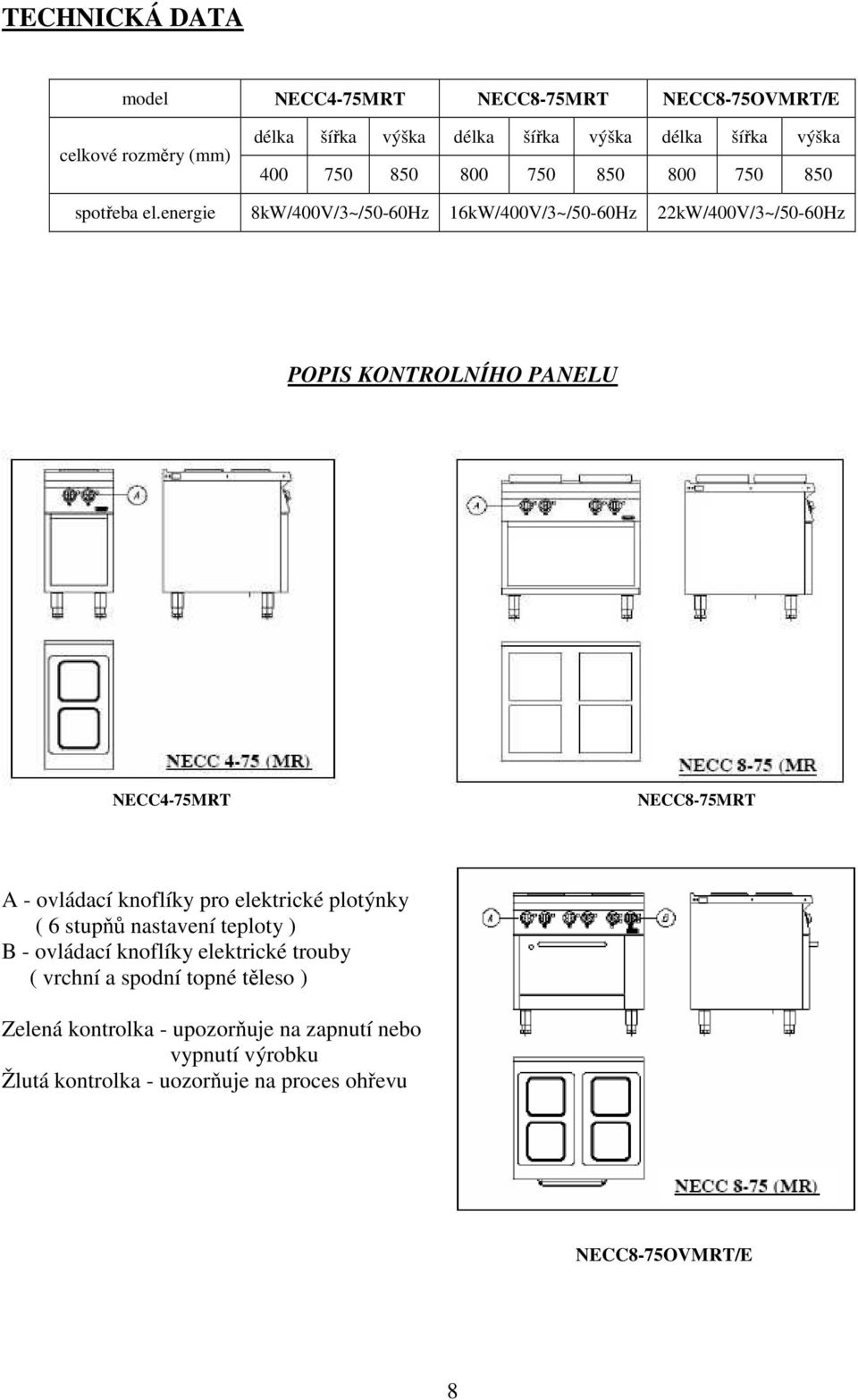 energie 8kW/400V/3~/50-60Hz 16kW/400V/3~/50-60Hz 22kW/400V/3~/50-60Hz POPIS KONTROLNÍHO PANELU NECC4-75MRT NECC8-75MRT A - ovládací knoflíky pro