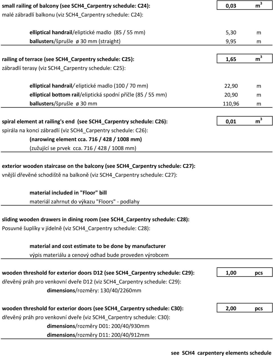 (100 / 70 mm) 22,90 m elliptical bottom rail/eliptická spodní příčle (85 / 55 mm) 20,90 m ballusters/šprušle ø 30 mm 110,96 m spiral element at railing's end (see SCH4_Carpentry schedule: C26): 0,01