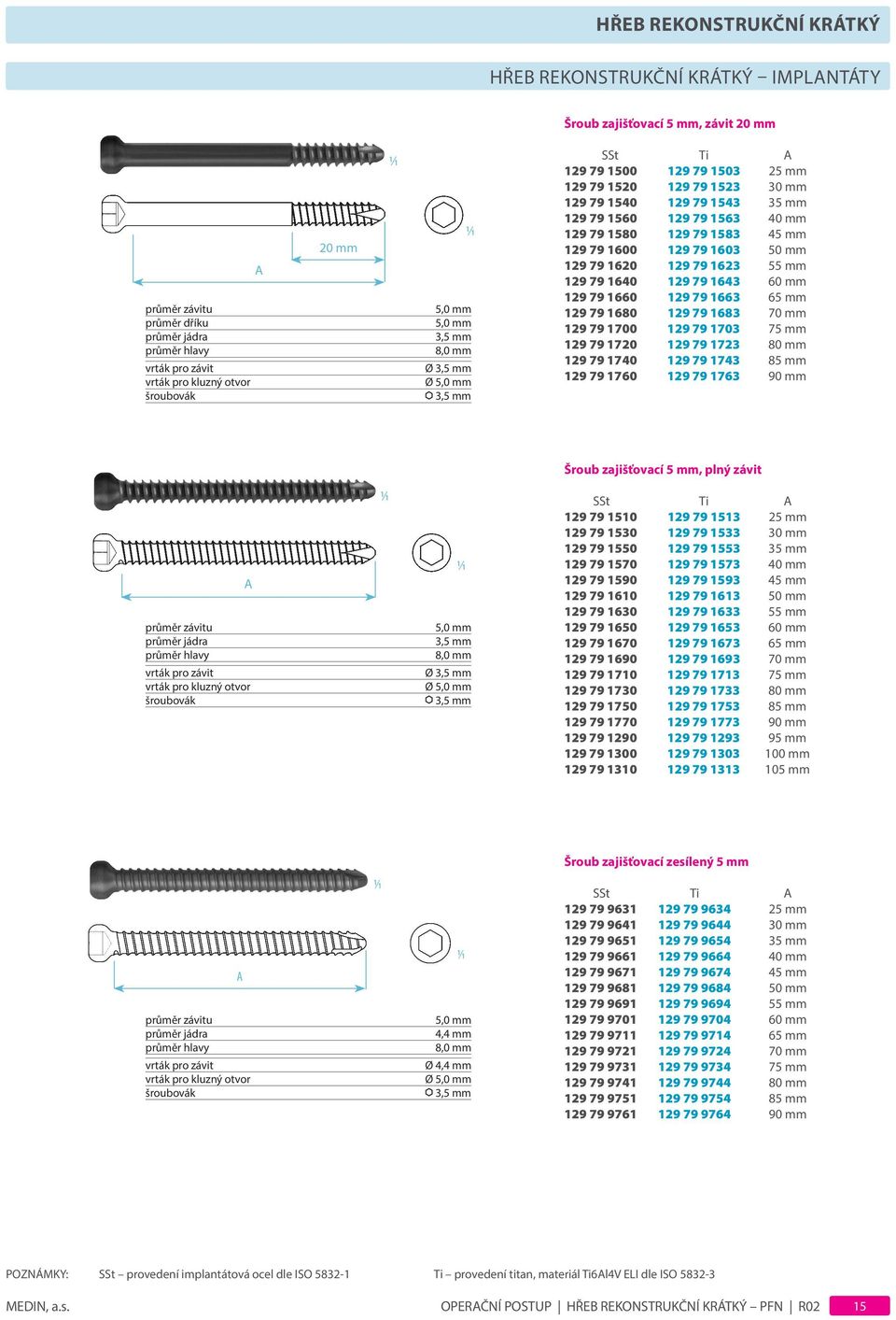 129 79 1600 129 79 1603 50 mm 129 79 1620 129 79 1623 55 mm 129 79 1640 129 79 1643 60 mm 129 79 1660 129 79 1663 65 mm 129 79 1680 129 79 1683 70 mm 129 79 1700 129 79 1703 75 mm 129 79 1720 129 79