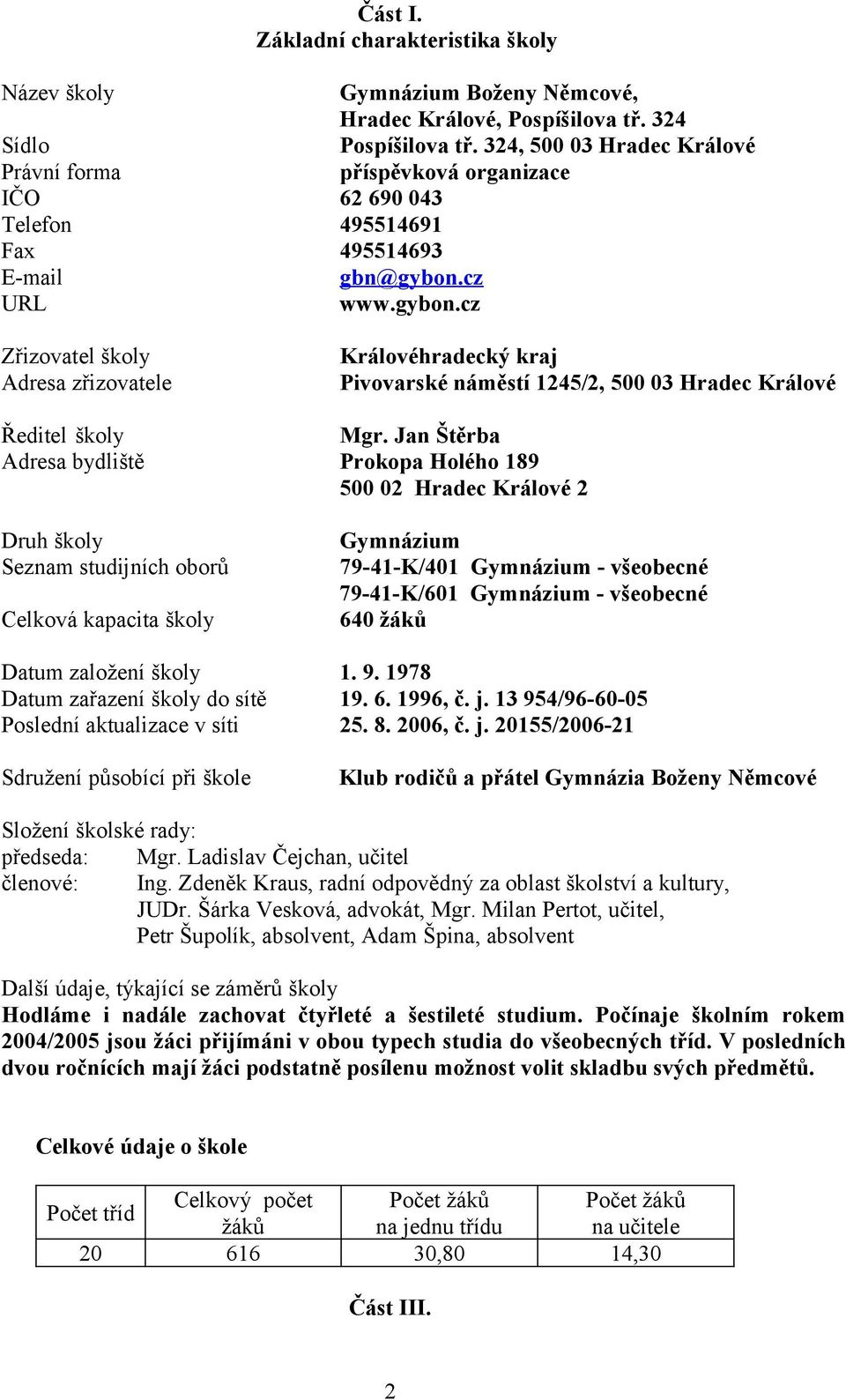 cz URL www.gybon.cz Zřizovatel školy Adresa zřizovatele Královéhradecký kraj Pivovarské náměstí 1245/2, 500 03 Hradec Králové Ředitel školy Mgr.
