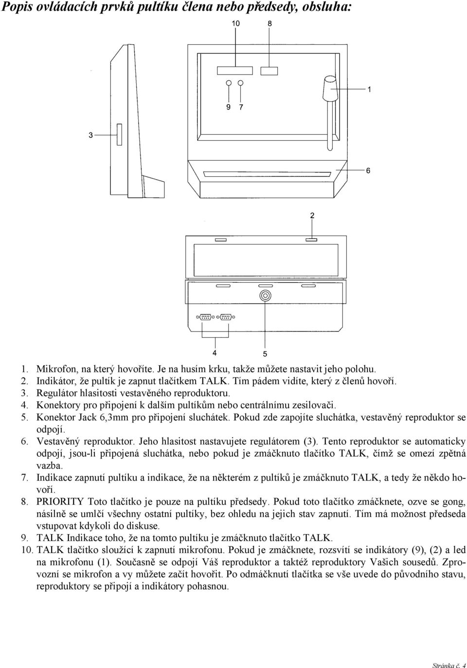 Konektor Jack 6,3mm pro připojení sluchátek. Pokud zde zapojíte sluchátka, vestavěný reproduktor se odpojí. 6. Vestavěný reproduktor. Jeho hlasitost nastavujete regulátorem (3).