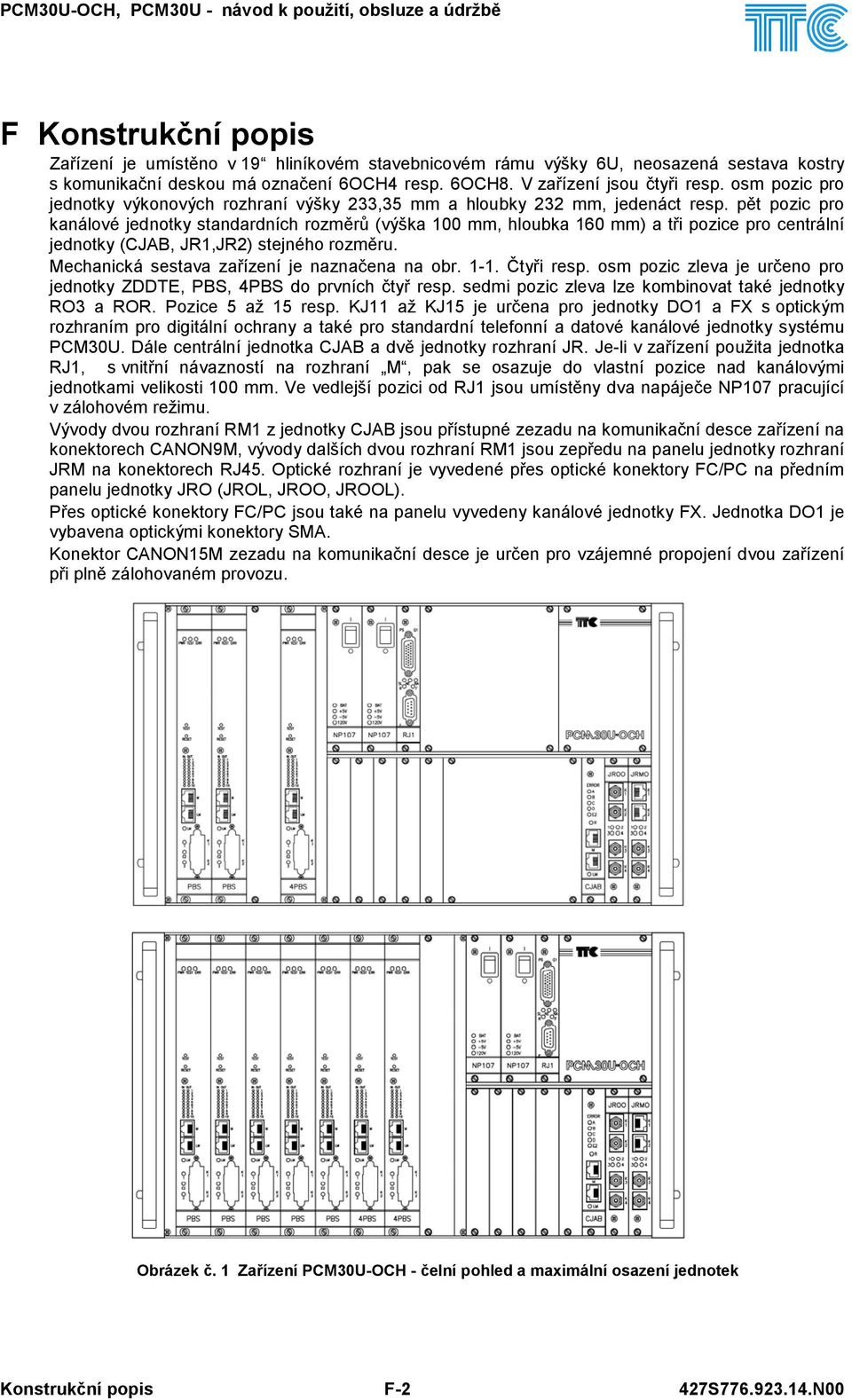 pět pozic pro kanálové jednotky standardních rozměrů (výška 100 mm, hloubka 160 mm) a tři pozice pro centrální jednotky (CJAB, JR1,JR2) stejného rozměru.