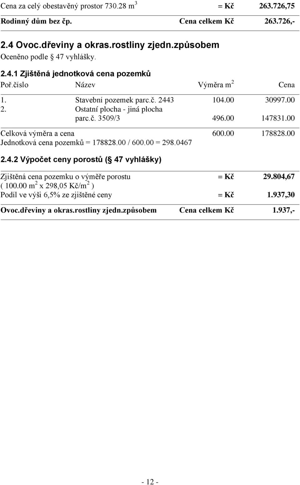 Ostatní plocha - jiná plocha parc.č. 3509/3 496.00 147831.00 Celková výměra a cena 600.00 178828.00 Jednotková cena pozemků = 178828.00 / 600.00 = 298.0467 2.4.2 Výpočet ceny porostů ( 47 vyhlášky) Zjištěná cena pozemku o výměře porostu = Kč 29.