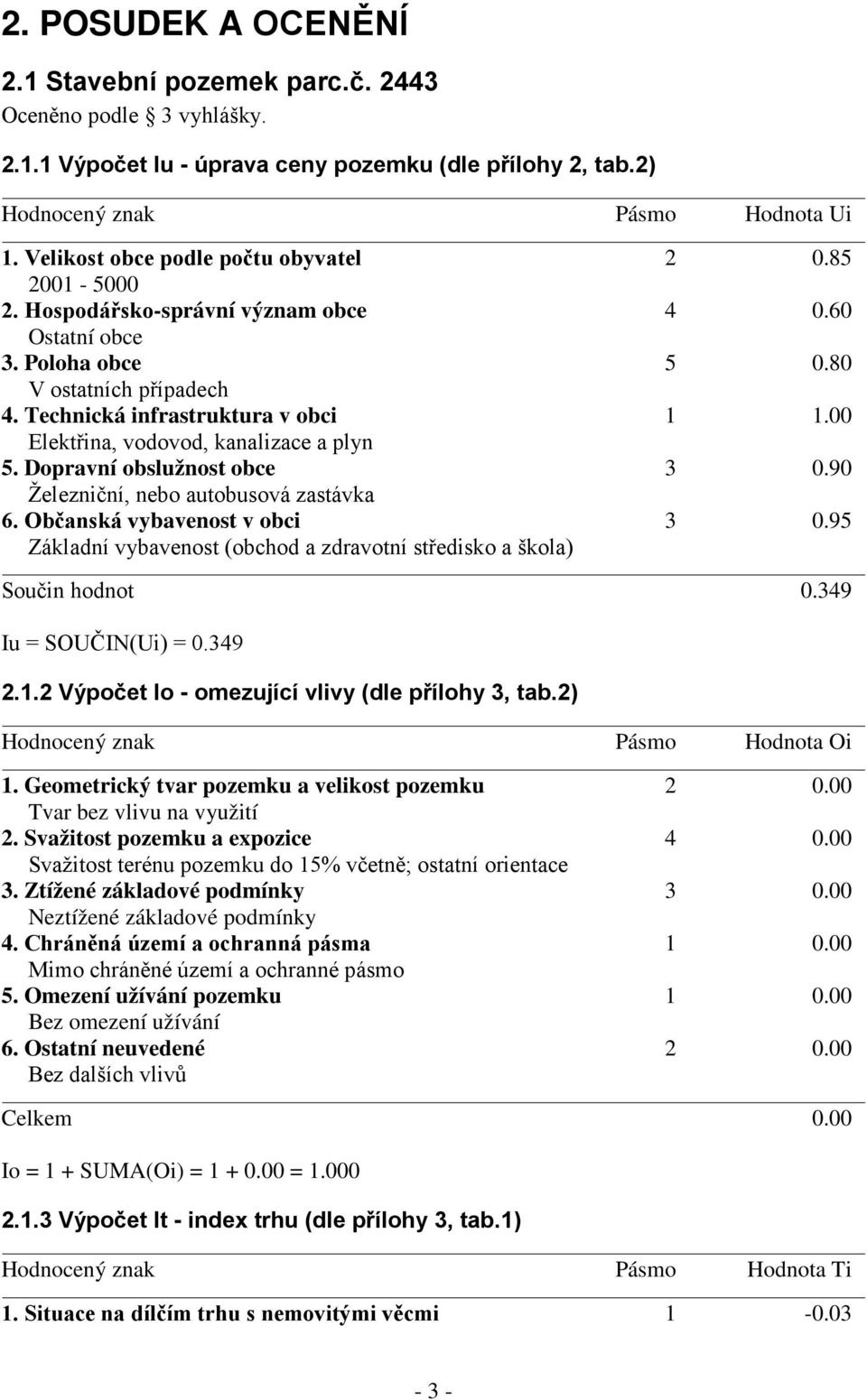 00 Elektřina, vodovod, kanalizace a plyn 5. Dopravní obslužnost obce 3 0.90 Železniční, nebo autobusová zastávka 6. Občanská vybavenost v obci 3 0.