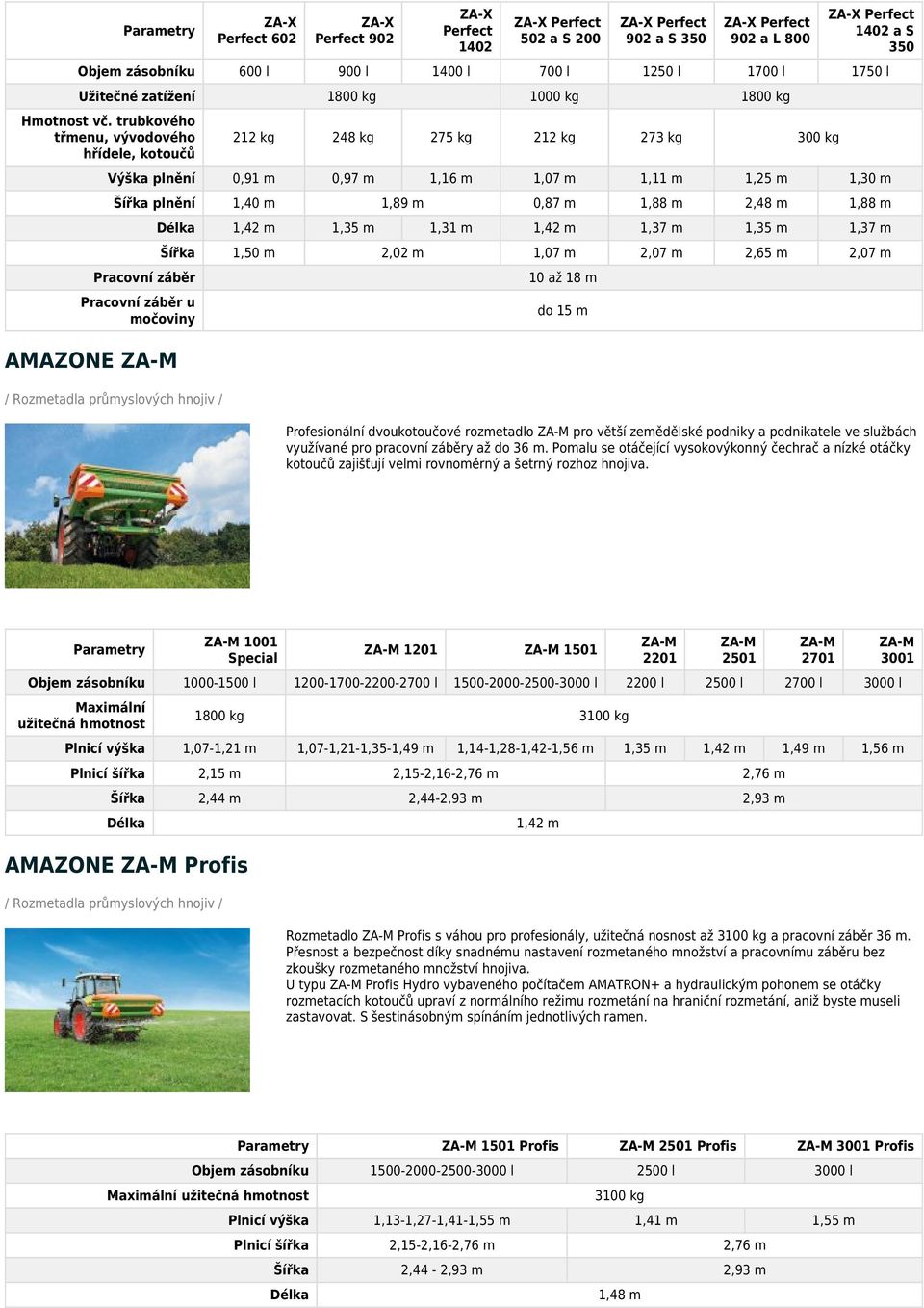 trubkového třmenu, vývodového hřídele, kotoučů 212 kg 248 kg 275 kg 212 kg 273 kg 300 kg Výška plnění 0,91 m 0,97 m 1,16 m 1,07 m 1,11 m 1,25 m 1,30 m Šířka plnění 1,40 m 1,89 m 0,87 m 1,88 m 2,48 m