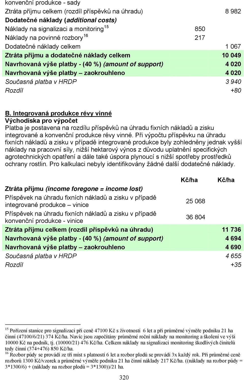 HRDP 3 940 Rozdíl +80 B. Integrovaná produkce révy vinné Východiska pro výpočet Platba je postavena na rozdílu příspěvků na úhradu fixních nákladů a zisku integrované a konvenční produkce révy vinné.