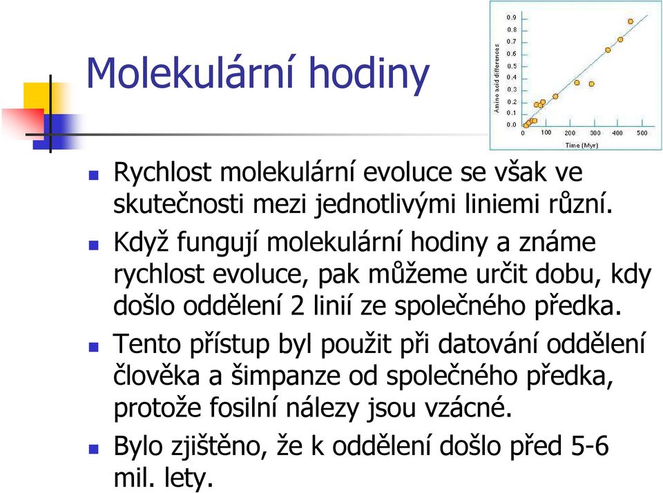 linií ze společného předka.