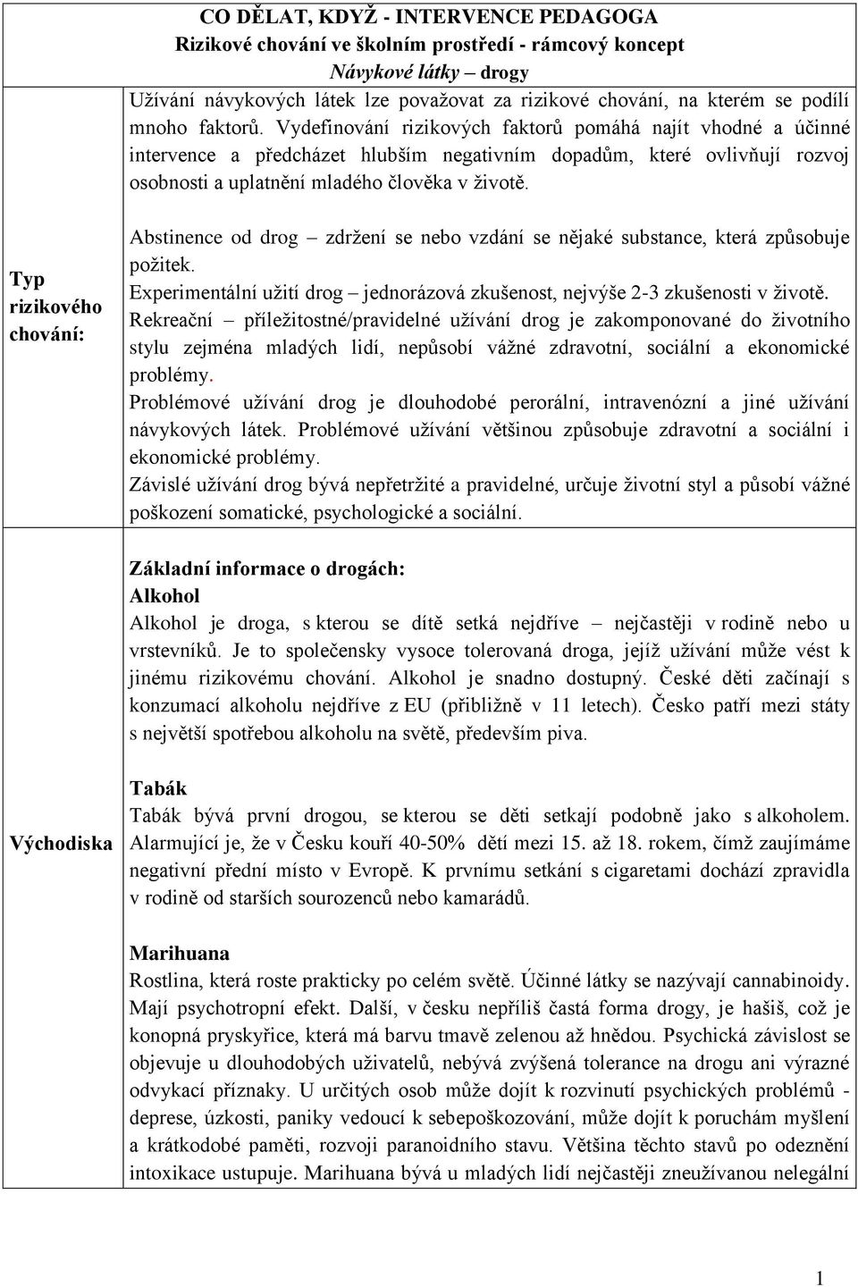 Typ rizikového chování: Abstinence od drog zdržení se nebo vzdání se nějaké substance, která způsobuje požitek. Experimentální užití drog jednorázová zkušenost, nejvýše 2-3 zkušenosti v životě.