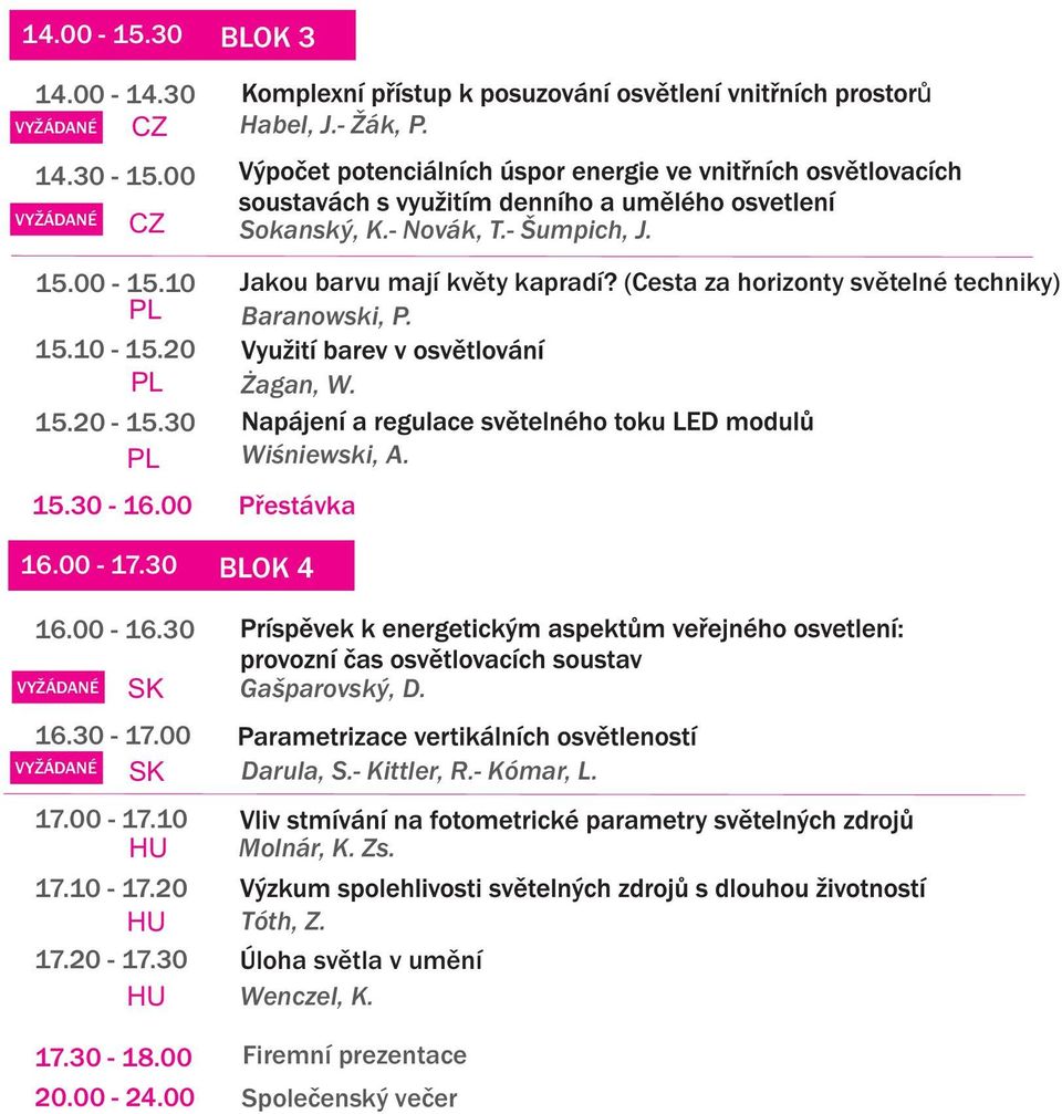 00-17.30 BLOK 4 16.00-16.30 Gašparovský, D. 16.30-17.00 Darula, S.- Kittler, R.- Kómar, L. 17.00-17.10 HU Molnár, K. Zs. 17.10-17.