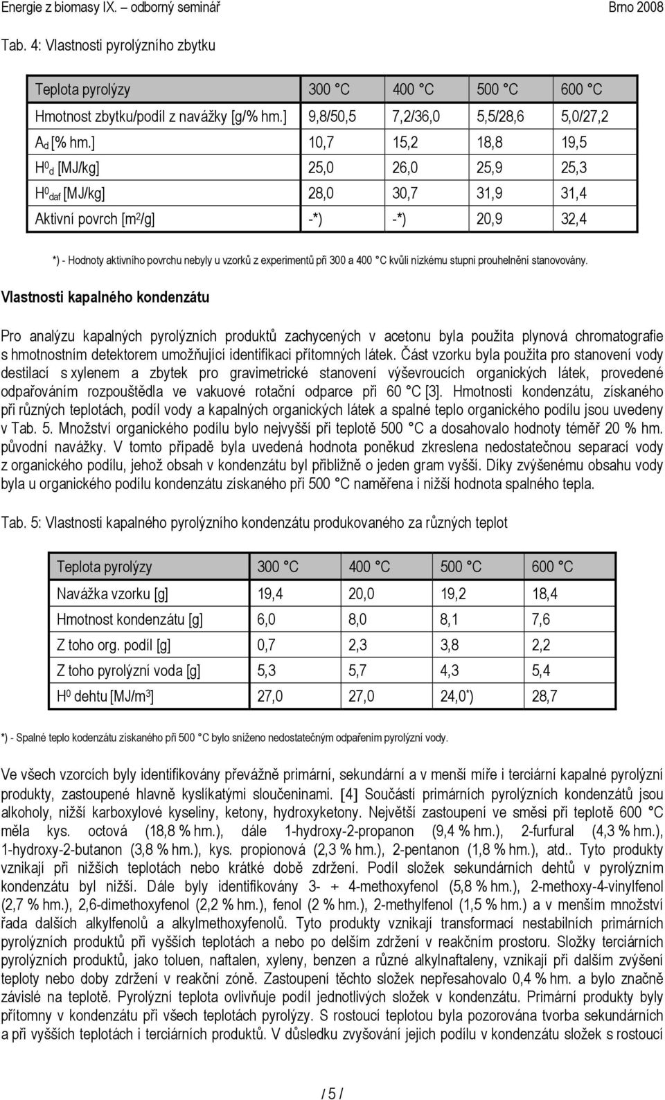 ] 1,7 15,2 18,8 19,5 H d [MJ/kg] 25, 26, 25,9 25,3 H daf [MJ/kg] 28, 3,7 31,9 31,4 Aktivní povrch [m 2 /g] -*) -*) 2,9 32,4 *) - Hodnoty aktivního povrchu nebyly u vzorků z experimentů při 3 a 4 C