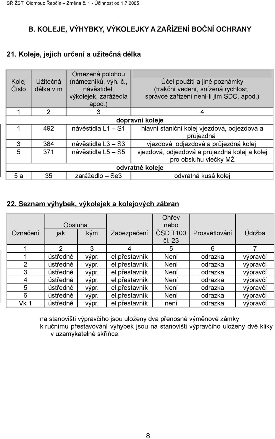 ) 1 2 3 4 dopravní koleje 1 492 návěstidla L1 S1 hlavní staniční kolej vjezdová, odjezdová a průjezdná 3 384 návěstidla L3 S3 vjezdová, odjezdová a průjezdná kolej 5 371 návěstidla L5 S5 vjezdová,