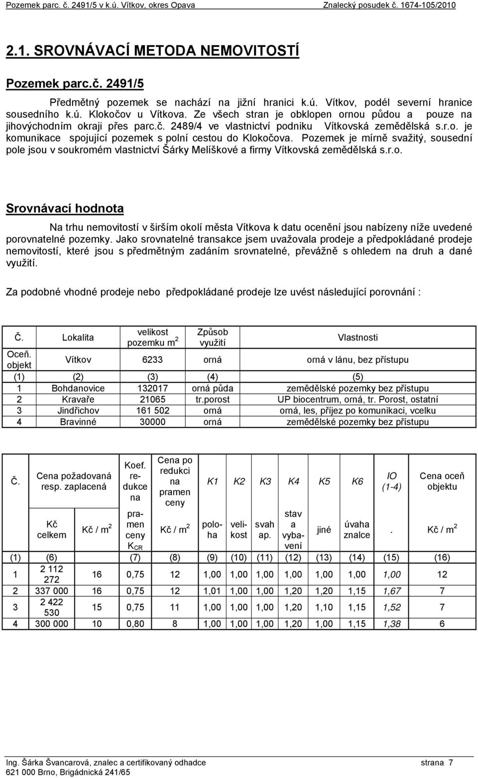 Pozemek je mírně svažitý, sousední pole jsou v soukromém vlastnictví Šárky Melíškové a firmy Vítkovská zemědělská s.r.o. Srovnávací hodnota Na trhu nemovitostí v širším okolí města Vítkova k datu ocenění jsou nabízeny níže uvedené porovnatelné pozemky.