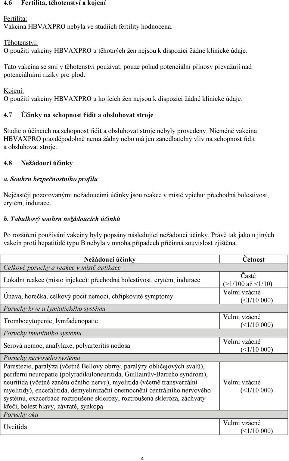 Kojení: O použití vakcíny HBVAXPRO u kojících žen nejsou k dispozici žádné klinické údaje. 4.