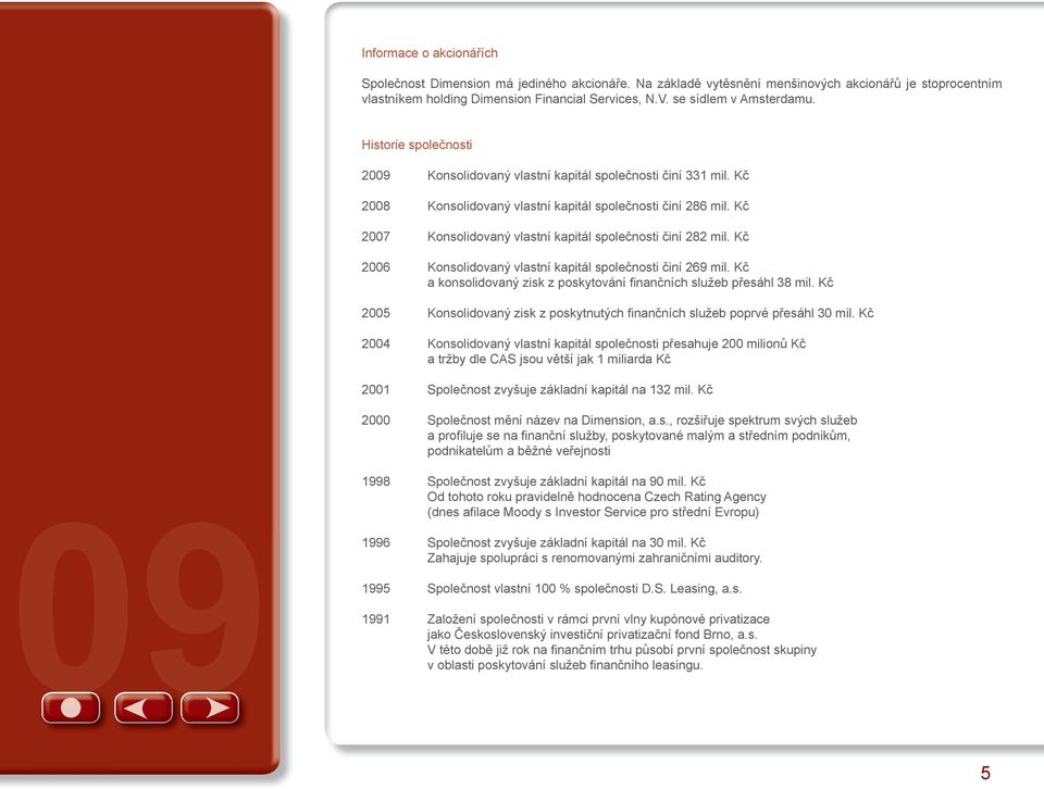 Kč 2007 Konsolidovaný vlastní kapitál společnosti činí 282 mil. Kč 2006 Konsolidovaný vlastní kapitál společnosti činí 269 mil. Kč a konsolidovaný zisk z poskytování fi nančních služeb přesáhl 38 mil.