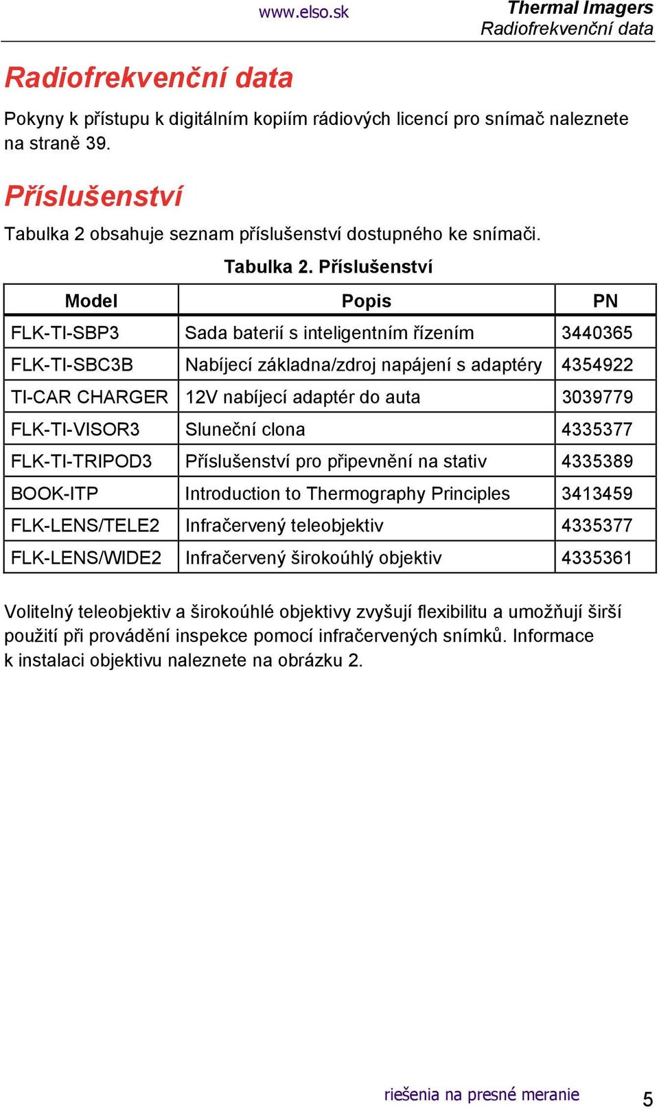 obsahuje seznam příslušenství dostupného ke snímači. Tabulka 2.