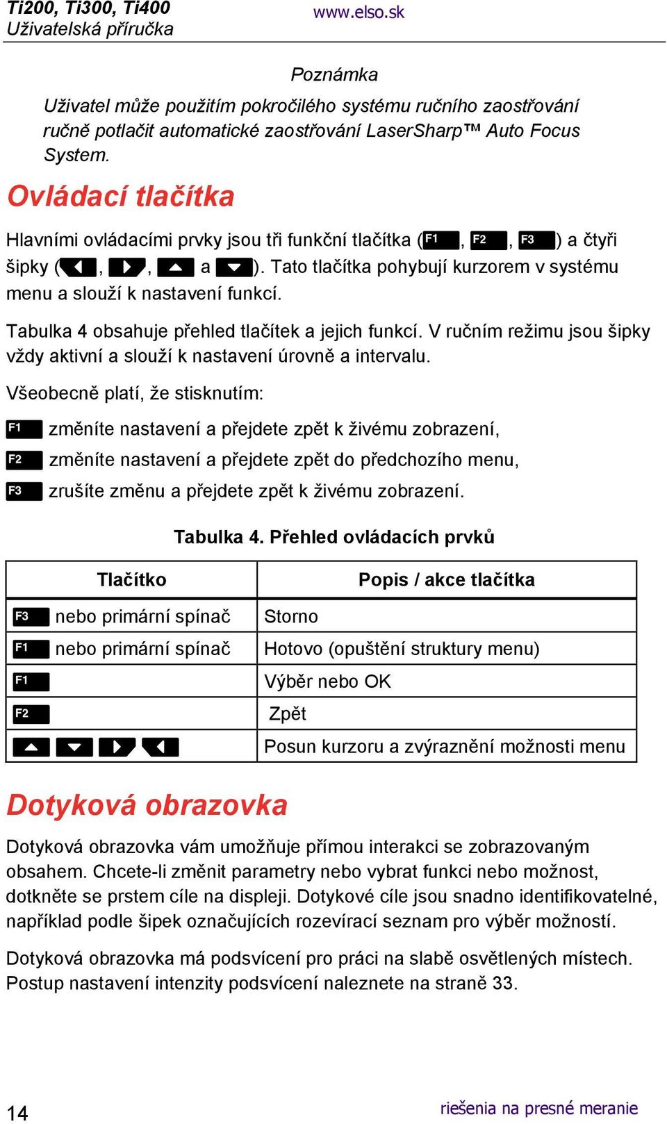 Tabulka 4 obsahuje přehled tlačítek a jejich funkcí. V ručním režimu jsou šipky vždy aktivní a slouží k nastavení úrovně a intervalu.