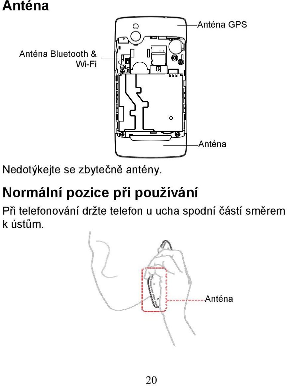 Normální pozice při používání Při telefonování