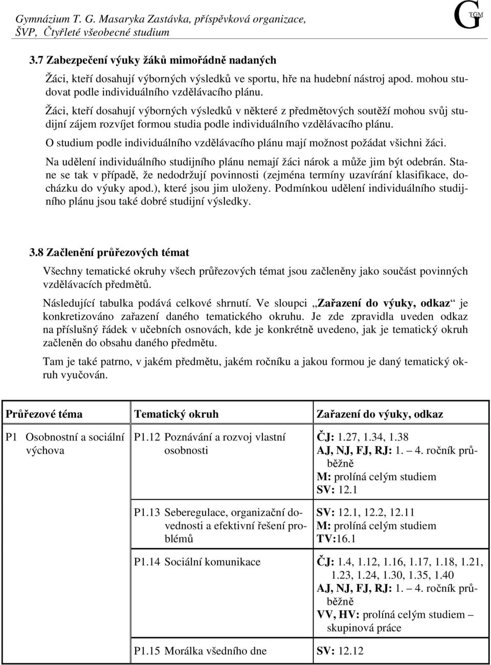 Žáci, kteří dosahují výborných výsledků v některé z předmětových soutěží mohou svůj studijní zájem rozvíjet formou studia podle individuálního vzdělávacího plánu.