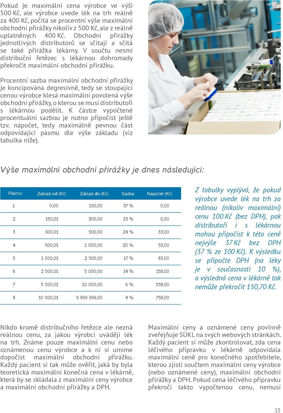 Procentní sazba maximální obchodní přirážky je koncipována degresivně, tedy se stoupající cenou výrobce klesá maximální povolená výše obchodní přirážky, o kterou se musí distributoři s lékárnou