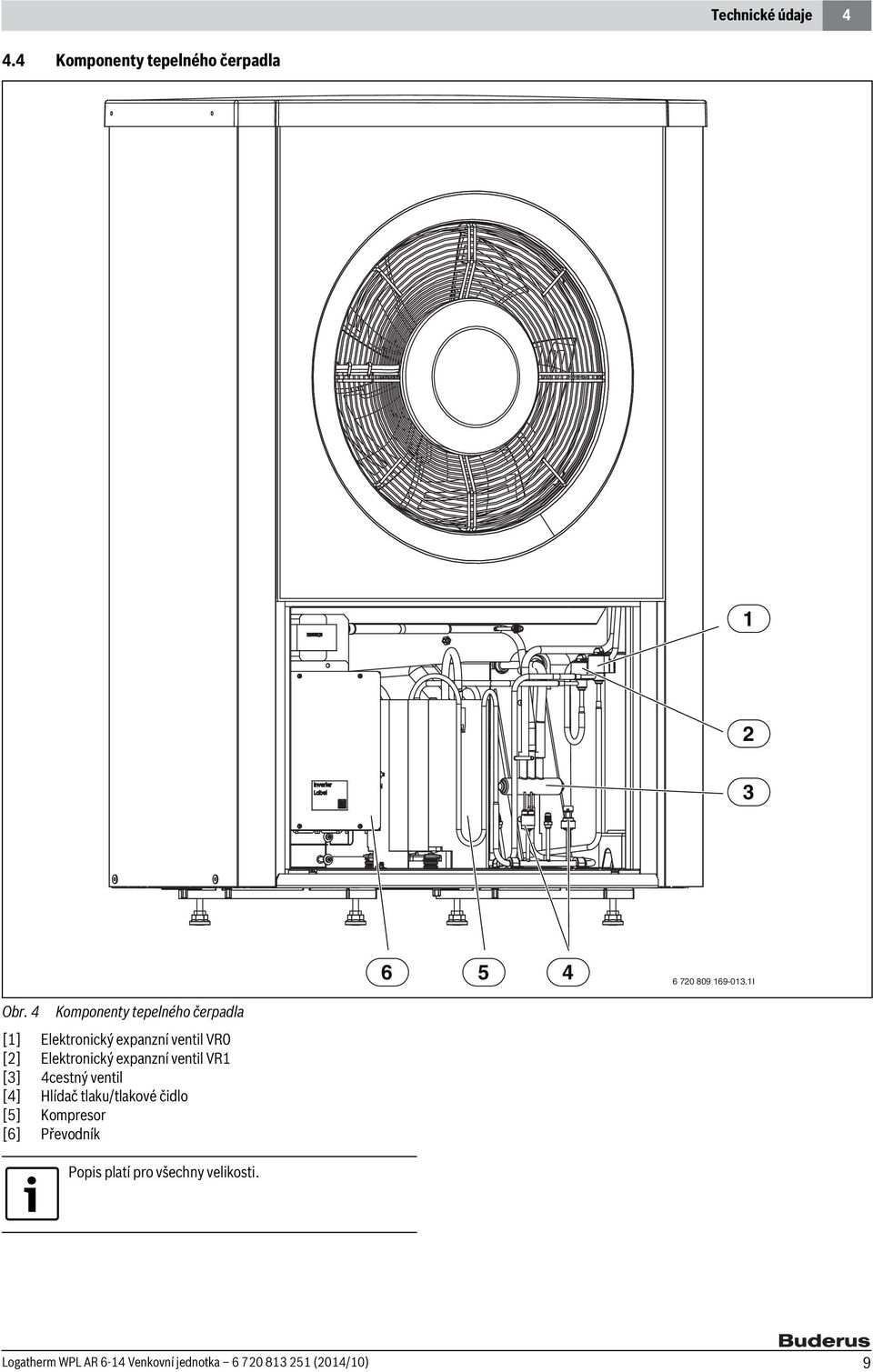 expanzní ventil VR1 [3] 4cestný ventil [4] Hlídač tlaku/tlakové čidlo [5] Kompresor [6]