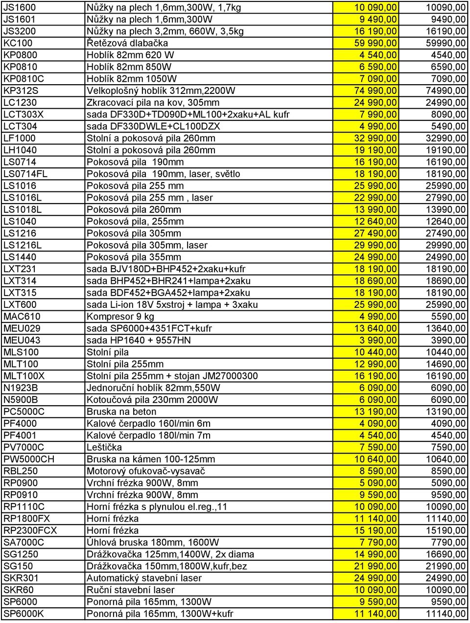 LC1230 Zkracovací pila na kov, 305mm 24 990,00 24990,00 LCT303X sada DF330D+TD090D+ML100+2xaku+AL kufr 7 990,00 8090,00 LCT304 sada DF330DWLE+CL100DZX 4 990,00 5490,00 LF1000 Stolní a pokosová pila