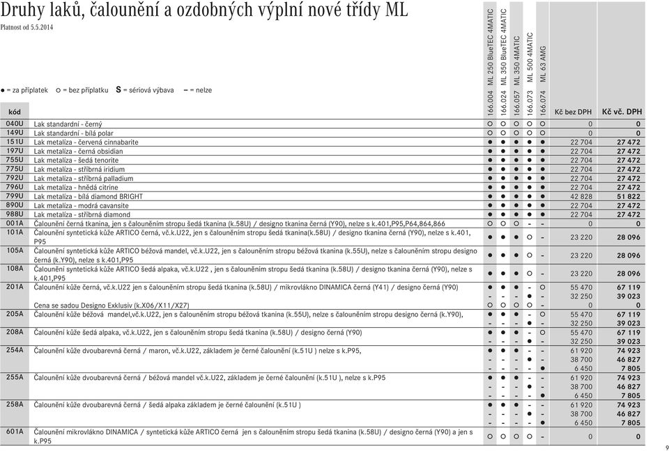 tenorite 22 704 27 472 775U Lak metalíza - stříbrná iridium 22 704 27 472 792U Lak metalíza - stříbrná palladium 22 704 27 472 796U Lak metalíza - hnědá citrine 22 704 27 472 799U Lak metalíza - bílá